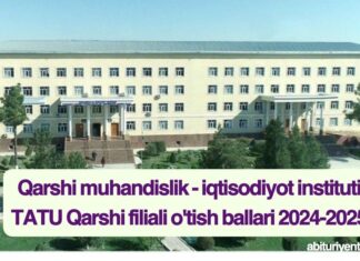 TATU Qarshi filiali o'tish ballari 2024-2025
